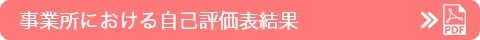 事業所における自己評価表結果