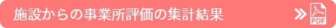 施設からの事業所評価の集計結果
