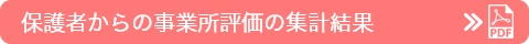 保護者からの事業所評価の集計結果