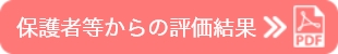 保護者等からの評価結果
